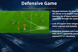 do football, soccer match and tactical analysis video