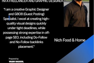 design professional canva templates and business proposals