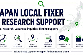 be your local fixer and researcher in japan