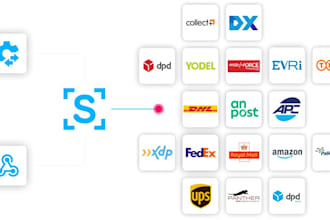 fix dhl fedex ups usps shipping API integration and tracking webhook