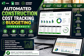 design an ecommerce profit calculator or inventory tracker in excel