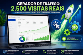 fazer tráfego para seu site  com 2 500 visitas