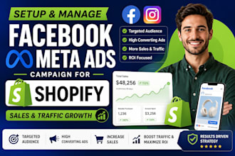 setup and manage facebook meta ads campaign for shopify sales growth