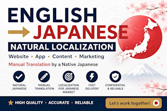 localize english content for the japanese market