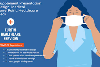 supplement presentation design, medical powerpoint, healthcare deck
