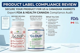 conduct an fda or health canada product label compliance audit