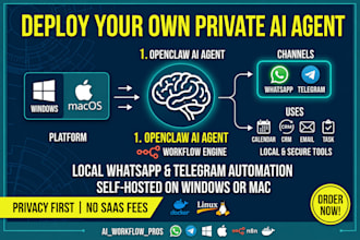 setup clawdbot n8n ai automation, openclaw whatsapp openclaw ai on window macos