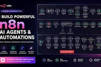 build n8n ai agent, n8n automation, n8n workflow, ai workflow automation