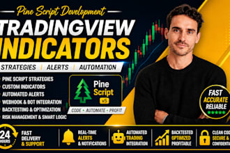 code pine script strategies, alerts, and automated tradingview indicators