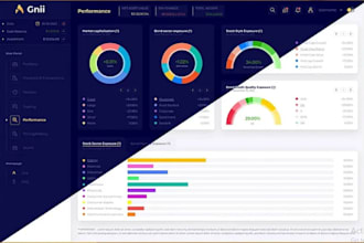 forex broker sites, stock trading apps,mt5, CRM, cfd, virtual bank, web trader