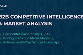 do b2b competitive intelligence and competitor market analysis