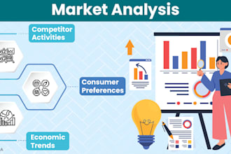 write economics essays reports and market analysis