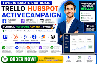 integrate trello hubspot activecampaign facebook ads jotform acuity scheduling