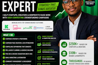 do crowdfunding campaign promotion for whatever platform being used