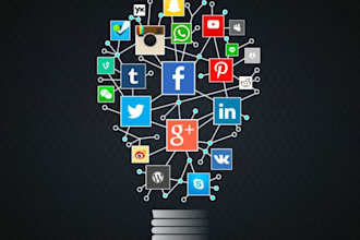 do media publication for your business