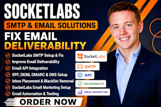 fix socketlabs smtp email deliverability email api transactional email marketing