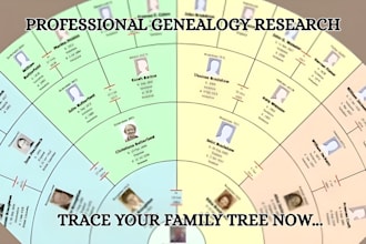 do expert genealogy research and build your ancestry family history