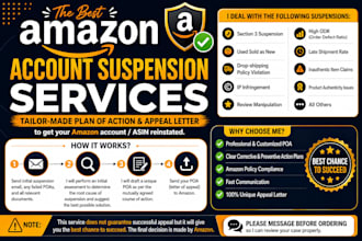 write amazon poa for amazon account reinstatement and amazon suspension