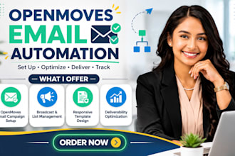 setup attentive sms marketing automation