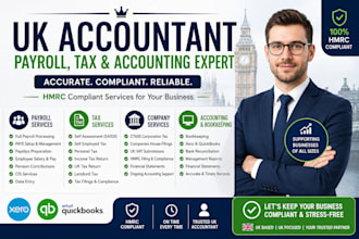 file your p11d benefits, UK company payroll, paye registration, p45 and p60