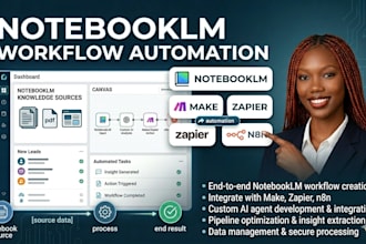 automate notebooklm workflows with make zapier n8n and custom ai integrations