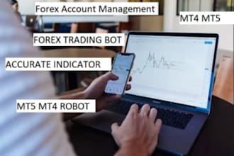 forex prop trading to pa,ss your evaluation prop trading firm future pass future
