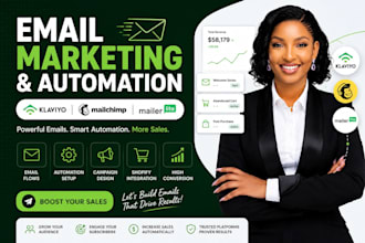 setup klaviyo mailchimp and mailerlite email marketing