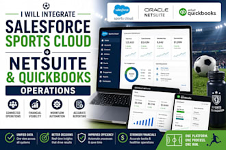 integrate salesforce sports cloud, netsuite and quickbooks operations