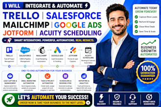 integrate trello salesforce mailchimp google ads jotform acuity scheduling