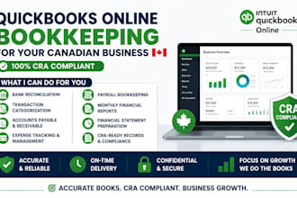 do quickbooks online bookkeeping for your canadian business cra compliant