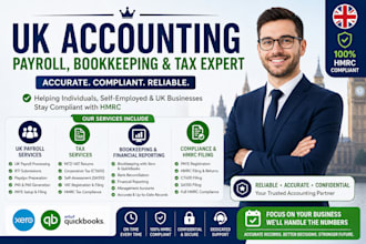 process UK payroll, pay slips, p60, p11d, p45 and submit fps to hmrc