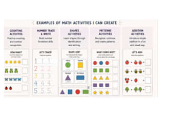 create early childhood math activities