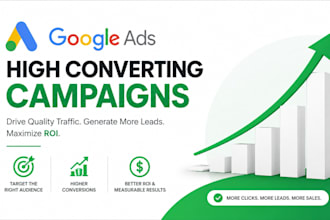 manage, optimize your google ads, adwords or   campaigns