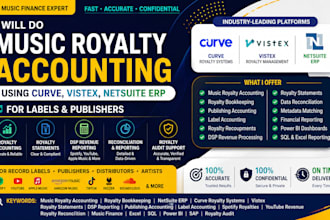 do music royalty accounting using curve, vistex, netsuite erp for labels and pub