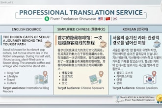the translator offering services