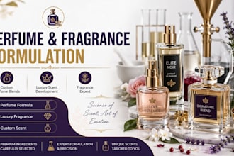 custom perfume, cologne, fragrance oil blend, attar formulation for clean beauty