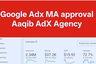 provide google admanager adx ma approval via multiple gcpp companies