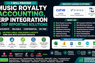 provide music royalty accounting, erp integration and dsp reporting solutions