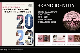 design a modern website and branding for your business