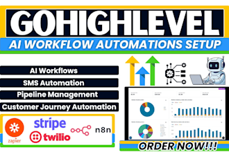 setup gohighlevel ai workflow automations zapier n8n twilio stripe SMS emails