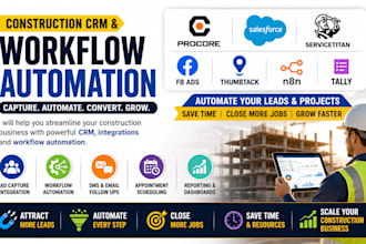 procore salesforce servicetitan fb ads thumbtack n8n tally workflow automation