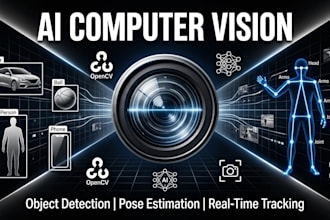 do real time video processing systems, pose estimation and human motion analysis