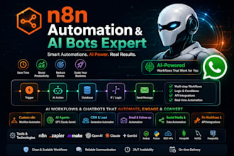 n8n whatsapp chatbot, n8n whatsapp automation , n8n ai agent, api integration