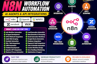 n8n workflow automation apify, zendesk integrations, api, wix code, ai agents