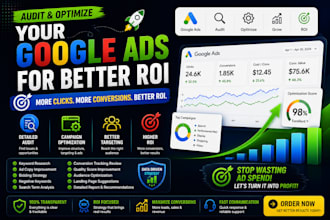 audit and optimize your google ads for better ROI