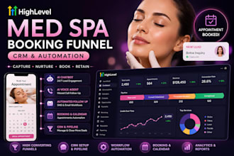 build gohighlevel med spa booking funnel CRM and automation