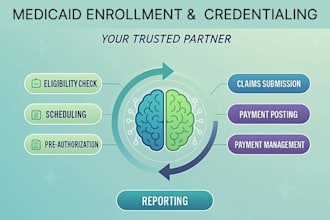 do credentialing recredentialing medicare and medicaid enrollment