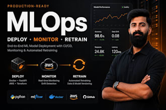 deploy your ml model with a full mlops pipeline