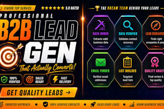 b2b lead generation and build a targeted email lead list for your niche