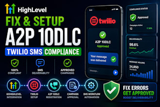 fix gohighlevel a2p 10dlc twilio SMS compliance and setup